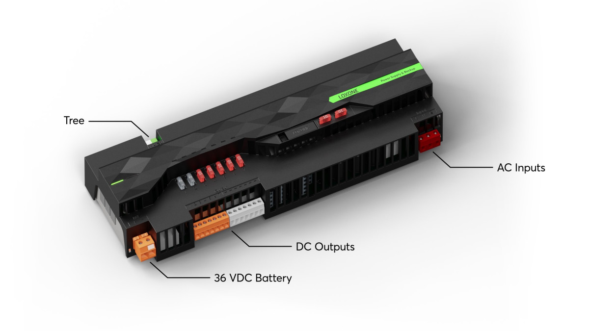 Power Supply & Backup