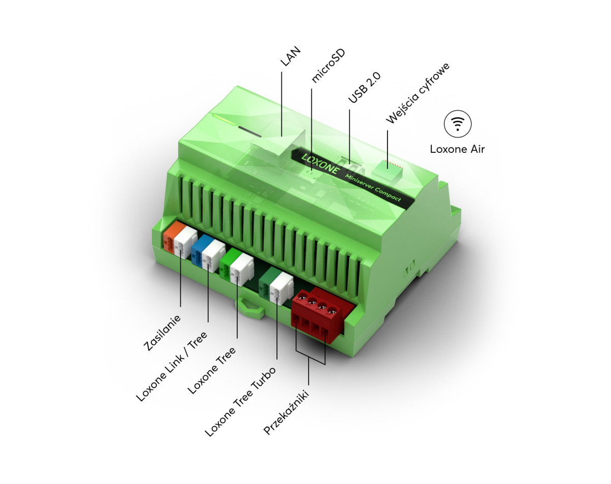 Miniserver Compact